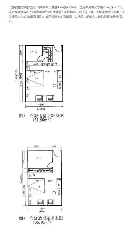 主臥尺寸|10種住宅房間的合理尺寸 你知道多少？